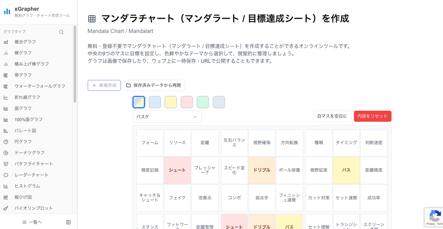 xGrapherのマンダラチャート作成画面